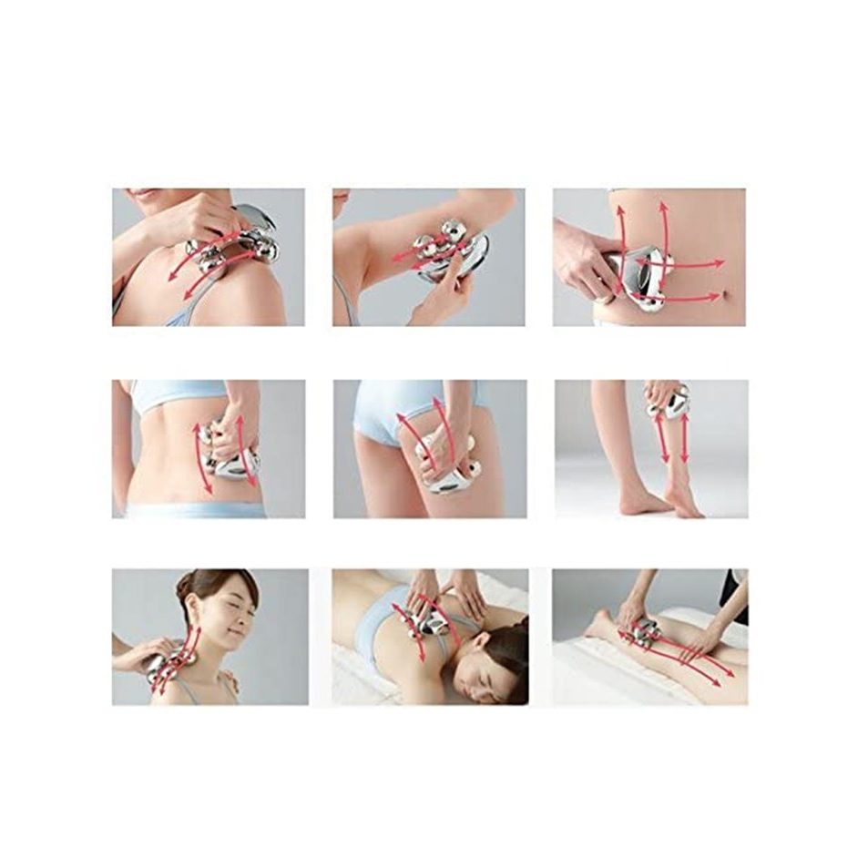 Rolleur Masseur '4D'