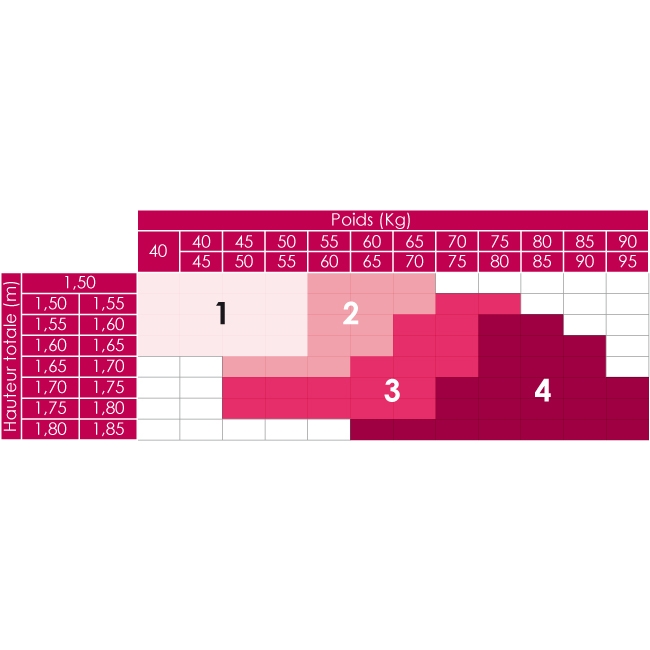 Bas 'Slim & Light' pour Femmes