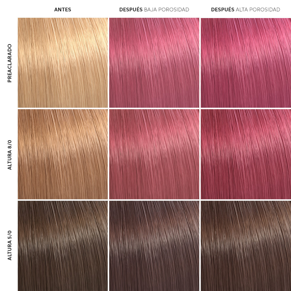 'Fresh Semi Permanent' Hair Colouring Mask - Pink 150 ml