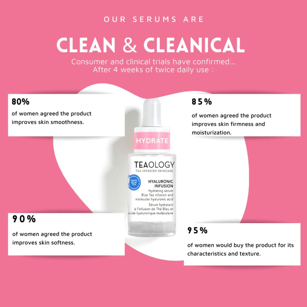 'Hyaluronic Infusion Hydrating' Face Serum - 15 ml