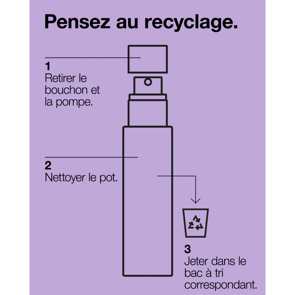 'Smart Clinical Repair™' Anti-Falten-Serum - 30 ml