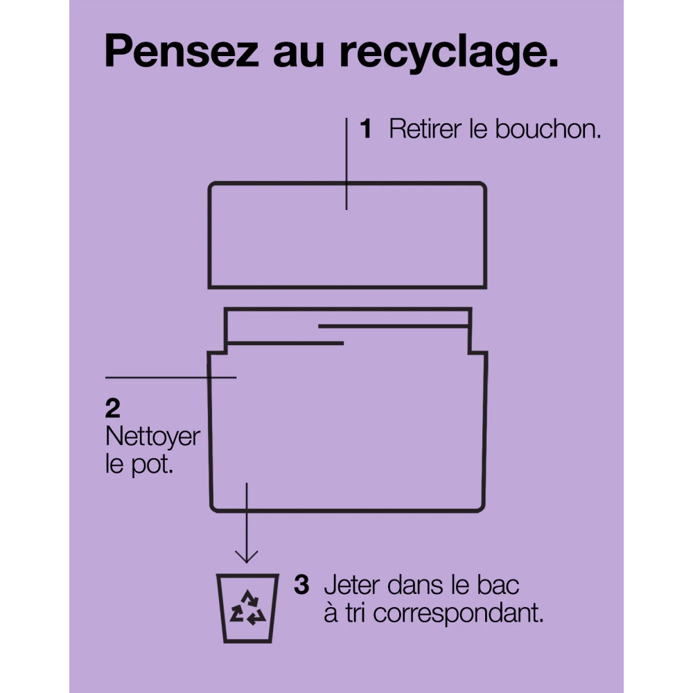 'Smart Clinical Repair™' Eye Cream - 15 ml