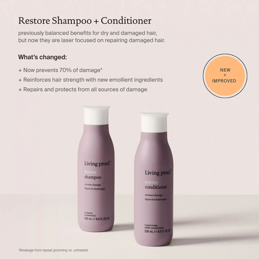'Restore' Shampoo - 236 ml