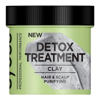 Syoss 'Detox' Hair Treatment - 200 ml
